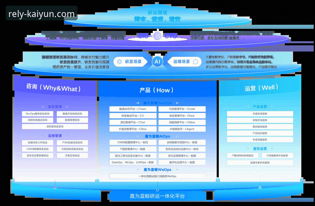 开云体育官网入口 探索开云体育平台的5个创新突破点:从官网入口到极致体验的全新解读