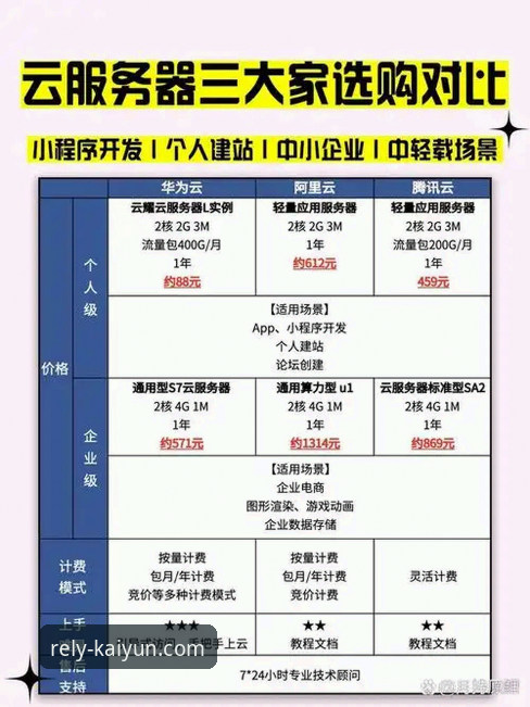 开云体育官方下载哪个好？多版本深度分析与实战选择指南