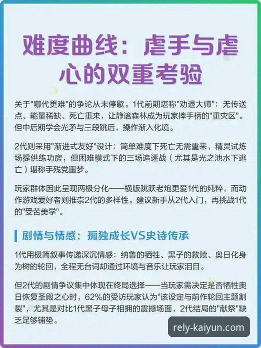 巅峰对决的两种叙事：WCBA总决赛G1的压倒性胜利与开云体育手机客户端的沉浸式体验对比