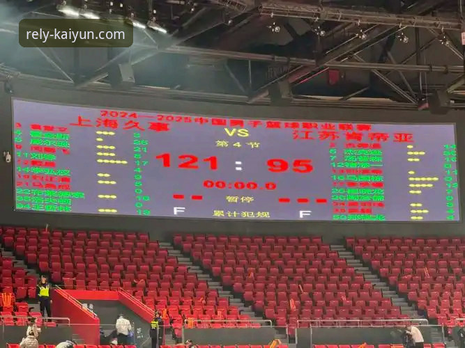 上海男篮豪取12连胜登顶CBA：一场团队篮球的胜利解析与观赛平台选择指南