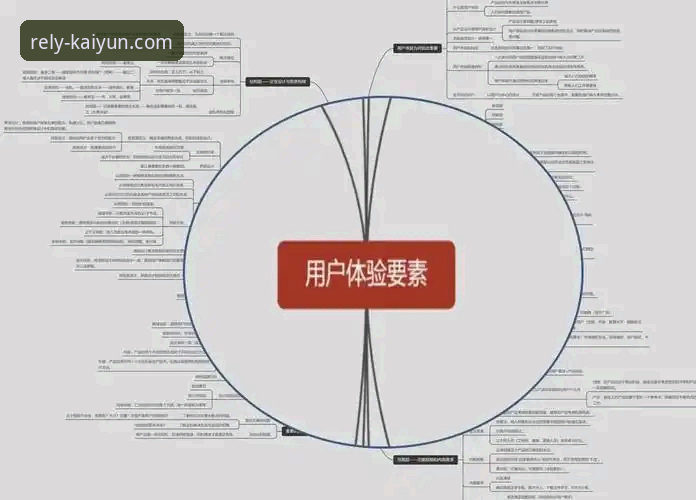 开云体育平台流畅服务全面解析：从底层技术到用户体验的实战拆解