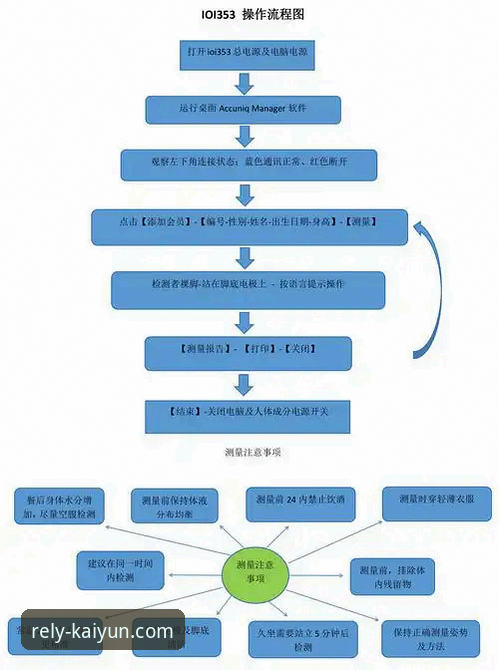 开云体育手机版官网下载、登录与实名认证全流程操作教程