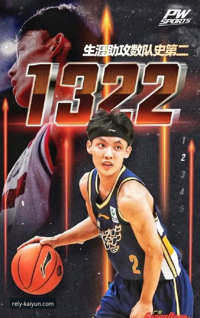 广东77-74逆转宁波深度体验报告：徐杰27分暴走，内线短板成致命隐患——开云体育v2.1.0版本流畅服务全程记录