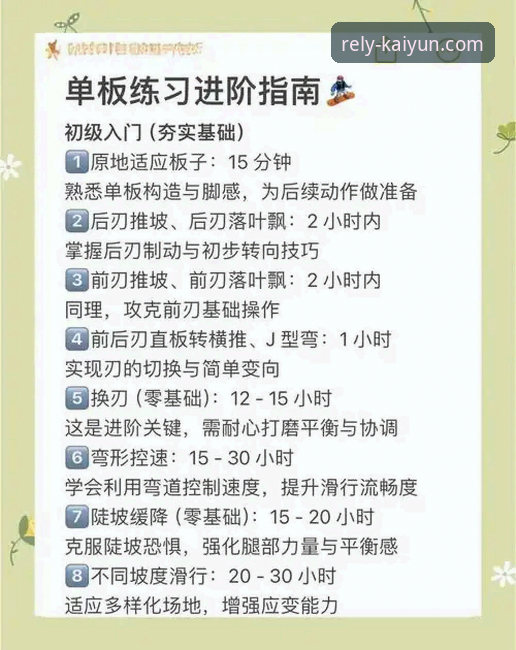 开云体育平台正规性评估与使用教程：从新手到高手的完整指南
