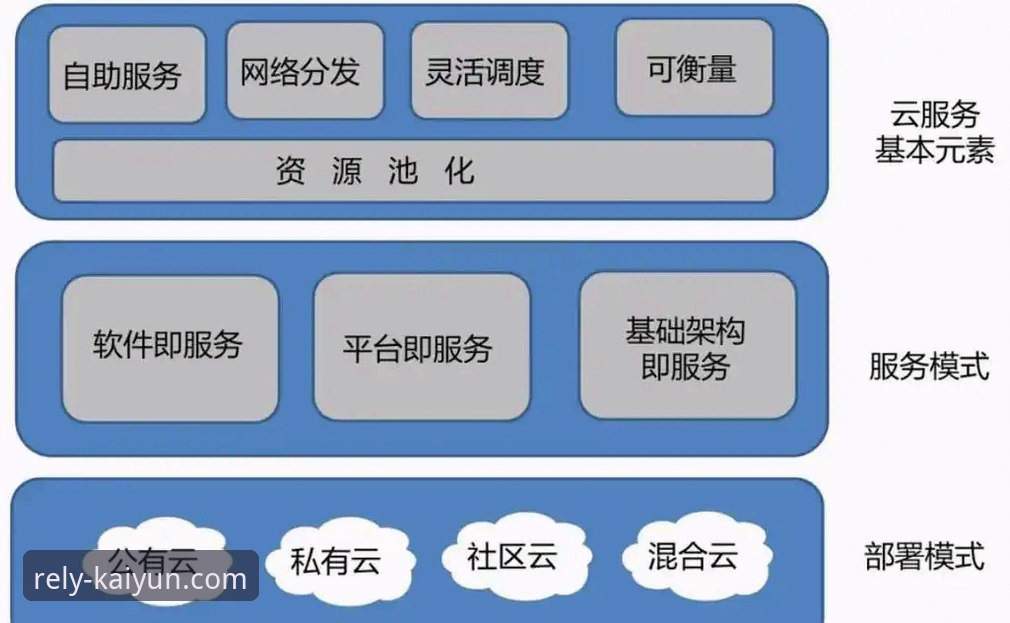 揭秘开云体育创新功能：你未曾了解的流畅体验与数据真相