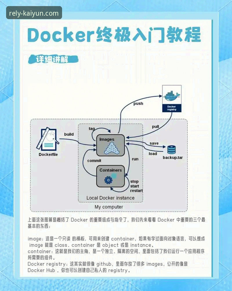 新手必看：开云体育平台实战经验分享，从零开始的完整操作指南